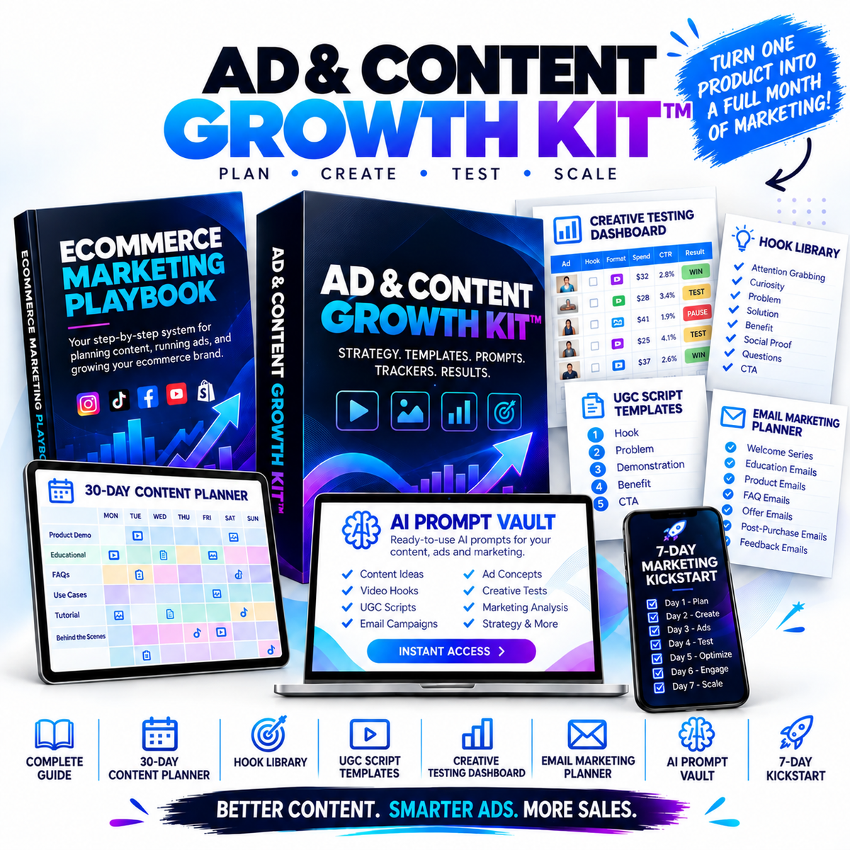 Ad & Content Growth Kit™